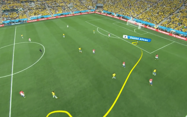 As lições de Oscar na vitória do Brasil: serenidade, proteção de bola e técnica de desarme