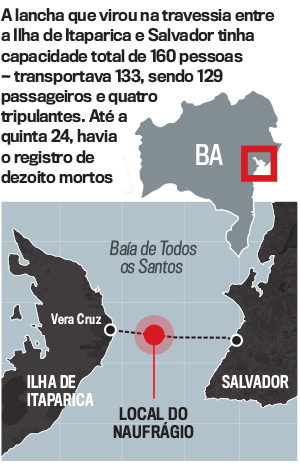 arte-naufragio-itaparica