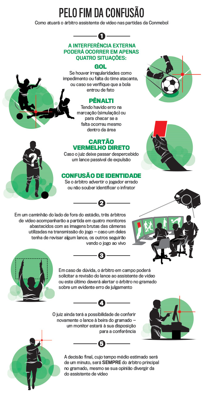 pelo-fim-da-confusao