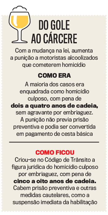 arte-do-gole-ao-carcere