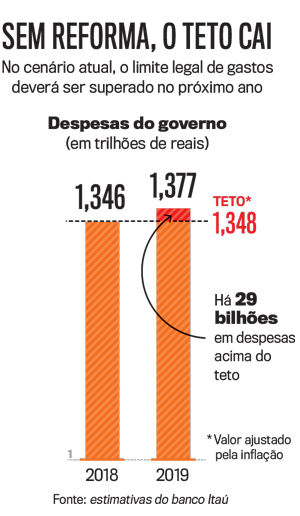 arte-reforma-previdencia