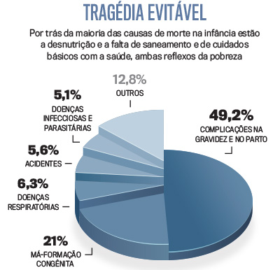 arte-mortalidade-infantil-2