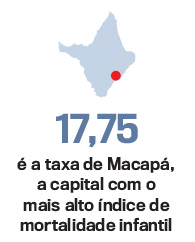 mortalidade-infantil-macapa