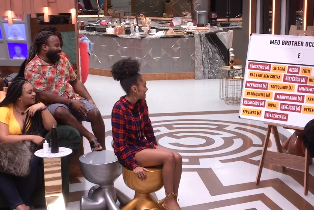 Efeito BBB19: mais de 50 mil procuraram o significado de ‘fútil’ no Google