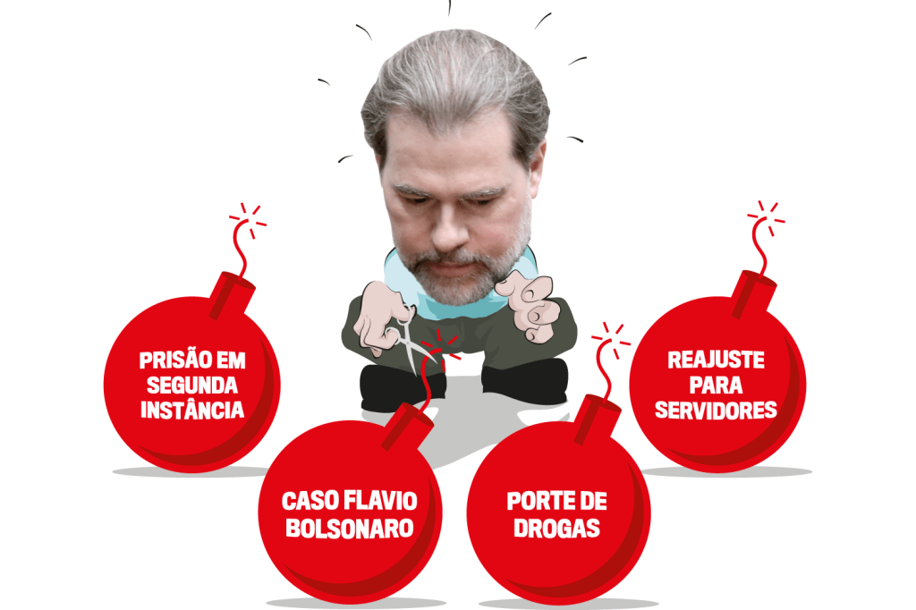 Dez bombas que o STF tem a desarmar em 2019