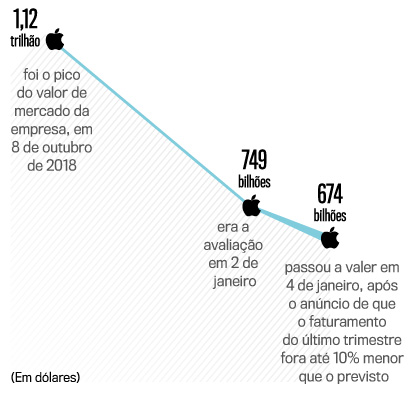 tim-cook-apple-iphone