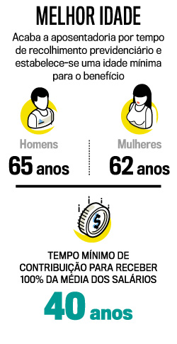 arte-previdencia-melhor-idade