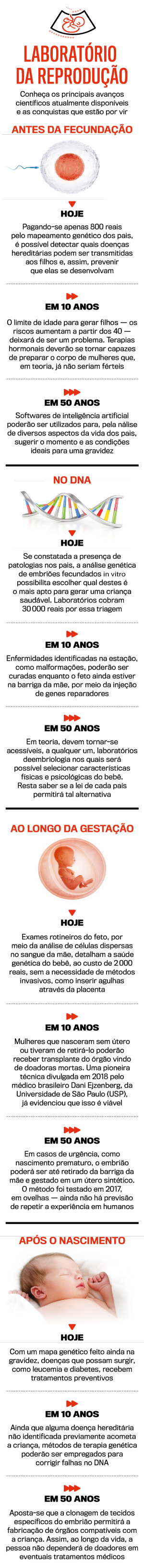 arte-laboratorio-reproducao