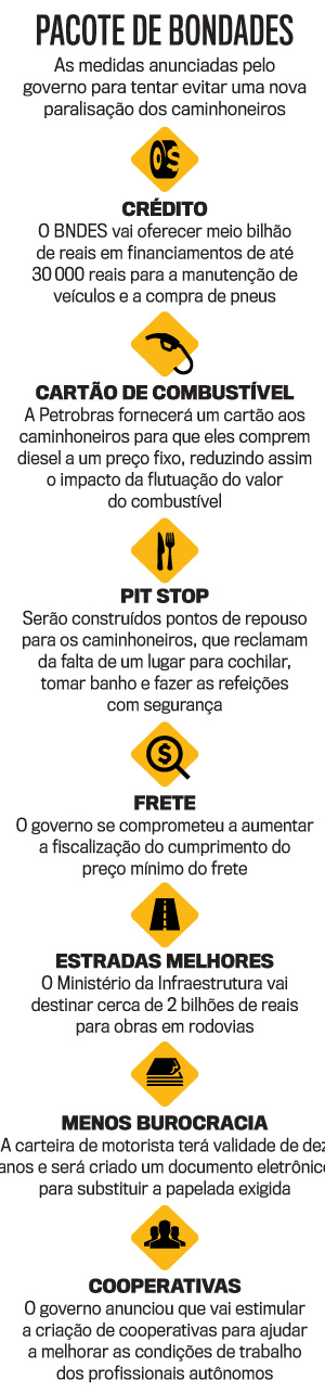 arte-pacote-de-bondades