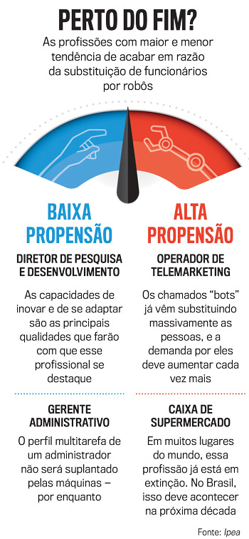 arte-empregos-2-iphone