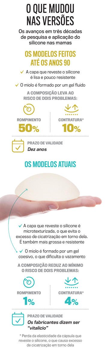 arte-próteses-iphone