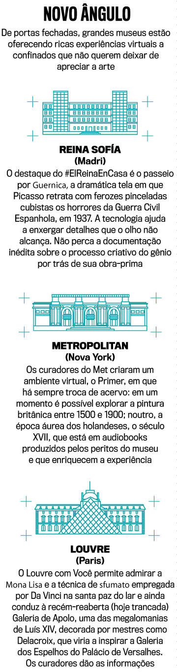 arte-museus