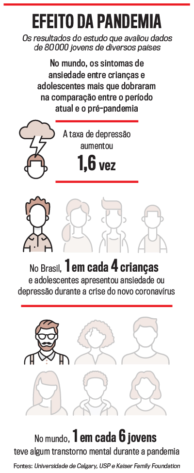 arte depress&atilde;o