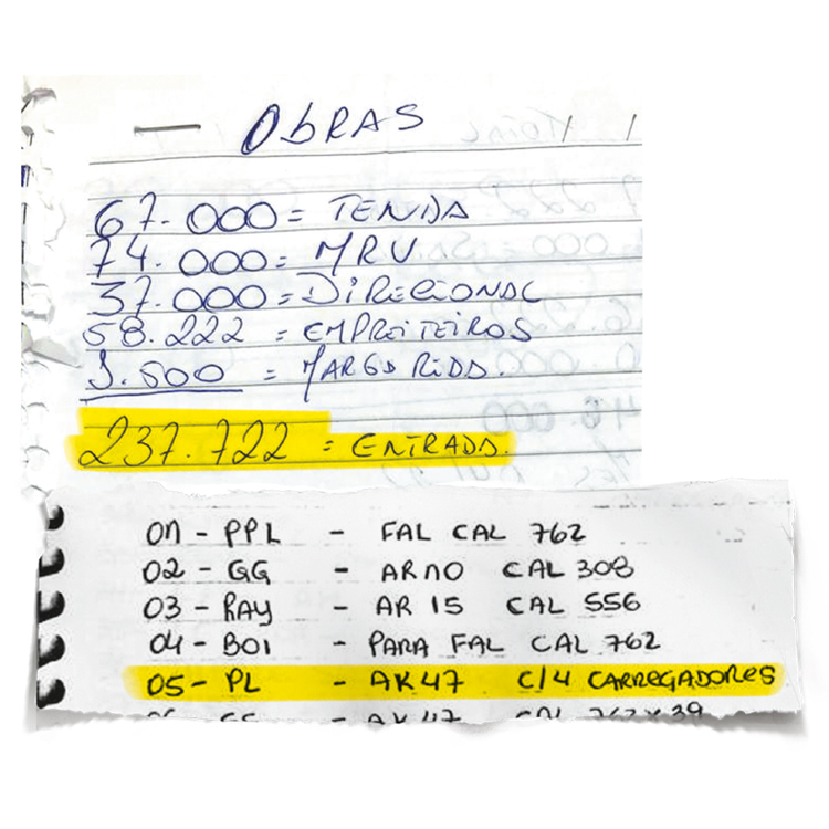 NO PAPEL - &ldquo;Entrada&rdquo; de dinheiro pago por empresas (acima) e lista de fuzis: provas de poder -