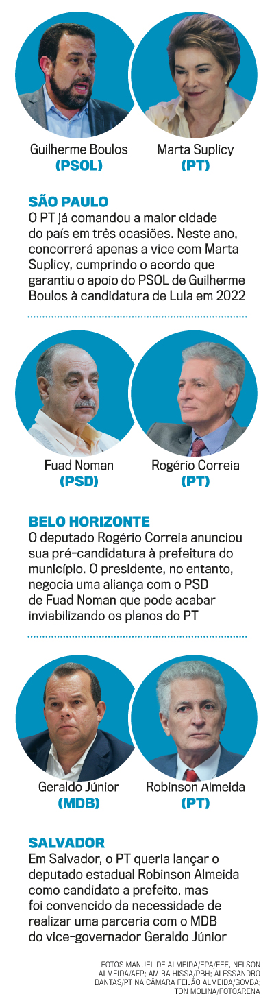 arte Lula