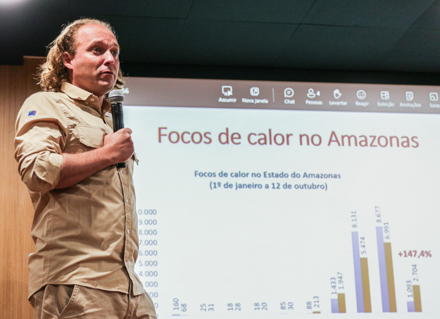 ENTRAVES -&ensp;Agostinho, do Ibama: falta de recursos humanos e financeiros