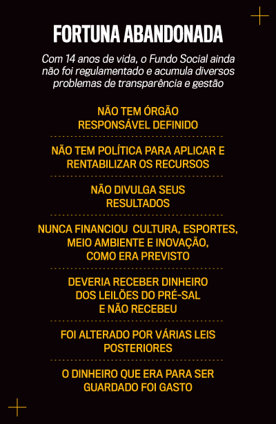 arte petr&oacute;leo